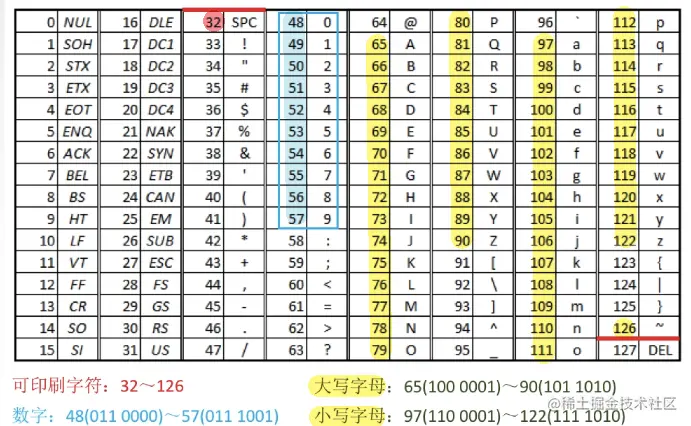 image-20220903092241232