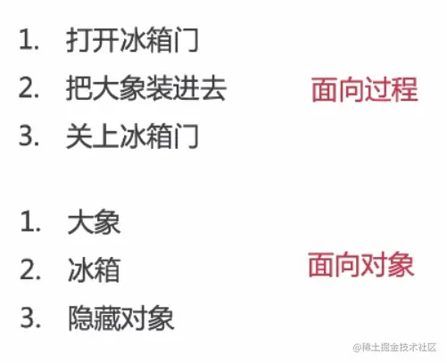 image-20210420160238158