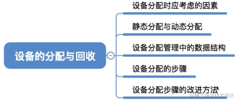 image-20230823015014171