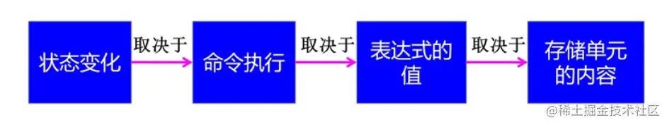 image-20220917210902751