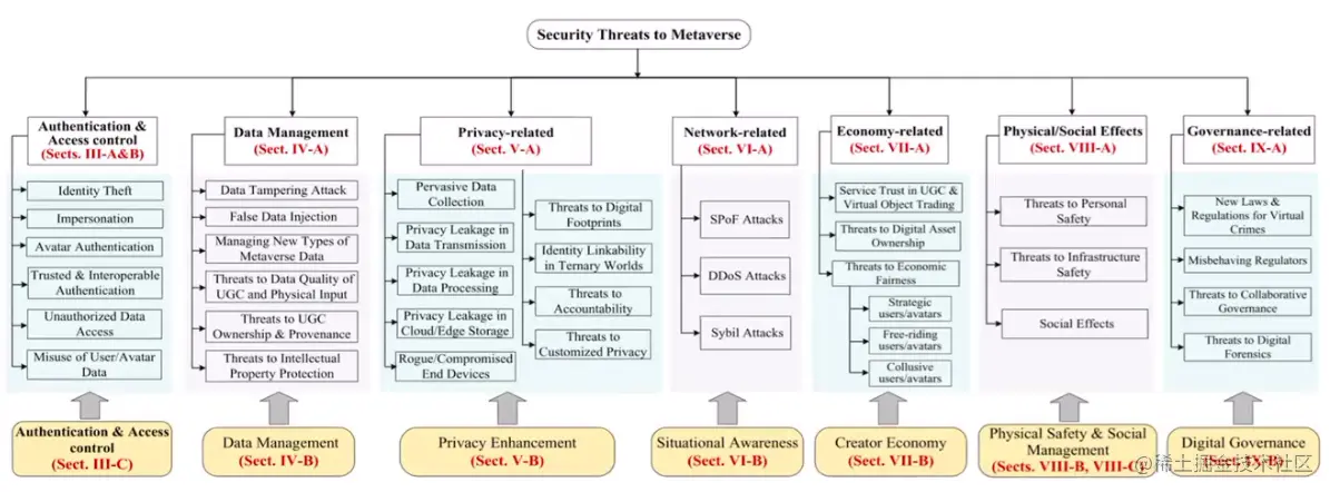 image-20220926144507833