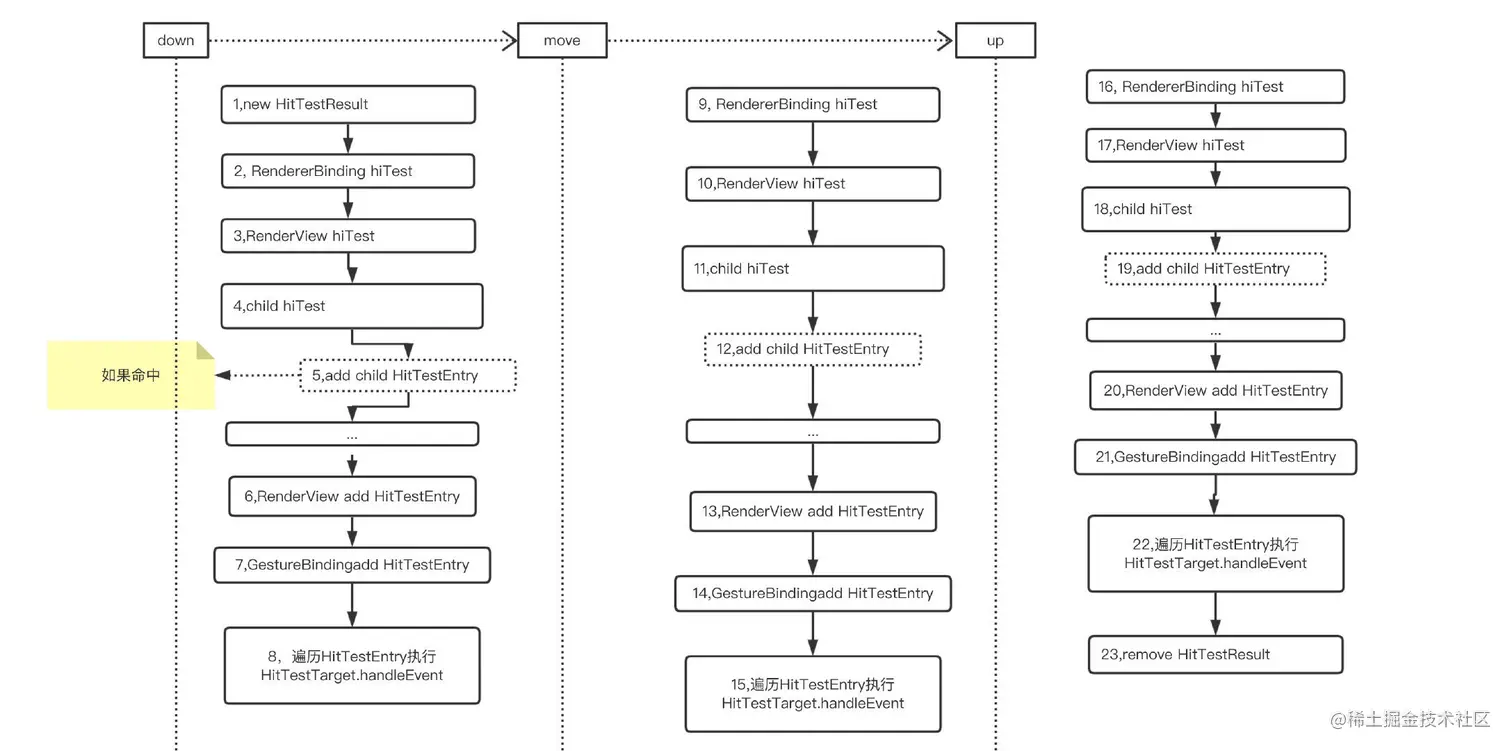 image-20220216202823965