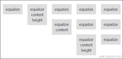 使用 Equalize 调整元素尺寸