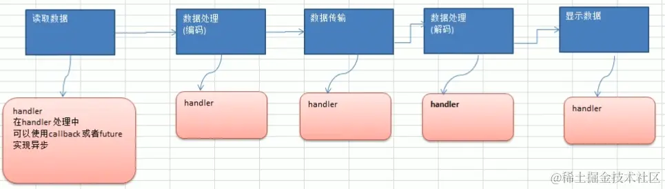 image-20230129190535767