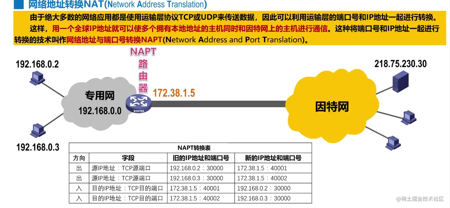 image-20211027184610302