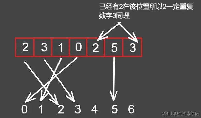 image-20220311184817285