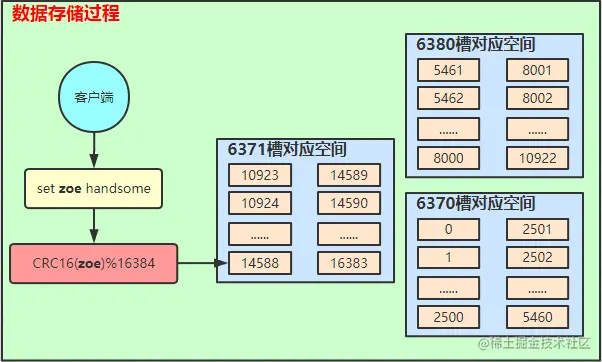 image-20210202124458975