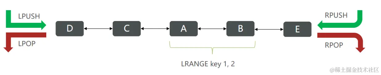 image-20240607115235058