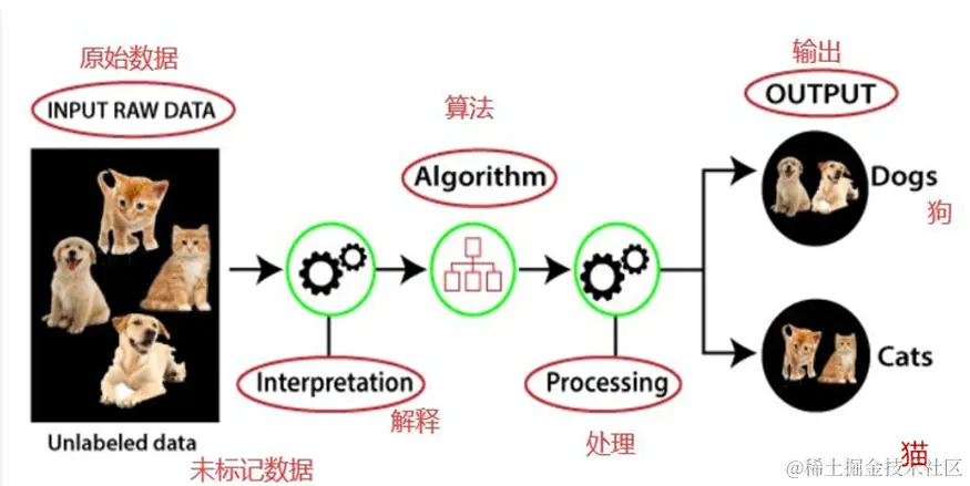 Pasted image 20231114092626.png