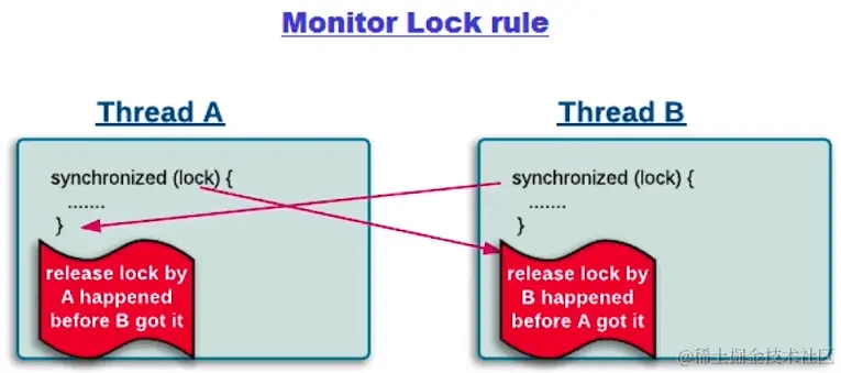 image-20221115002443685