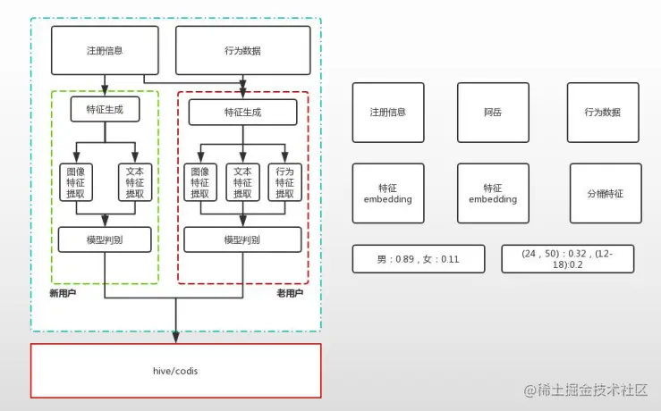 image-20221207175610170