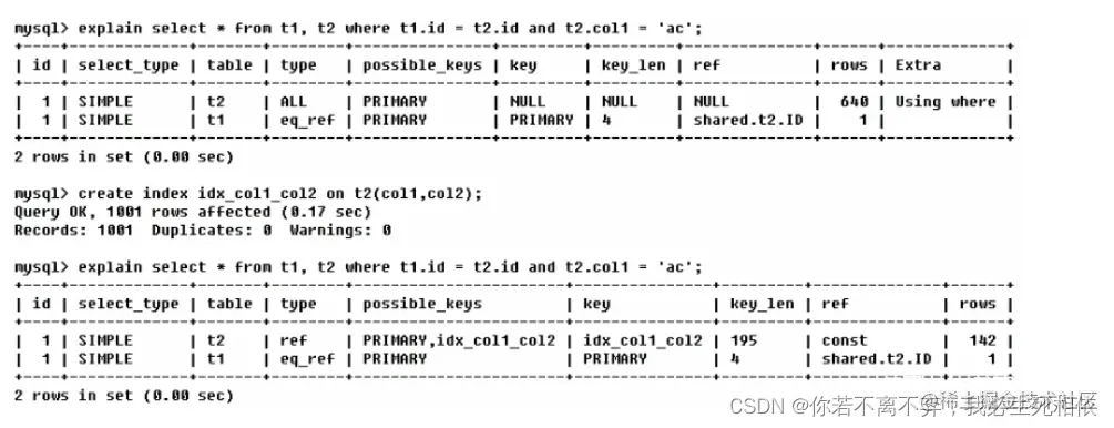 [外链图片转存失败,源站可能有防盗链机制,建议将图片保存下来直接上传(img-HeLDhB8n-1659805741446)(https://p3-juejin.byteimg.com/tos-cn-i-k3u1fbpfcp/3c185df731bb49559fb1ef75087f6f38~tplv-k3u1fbpfcp-zoom-1.image)]