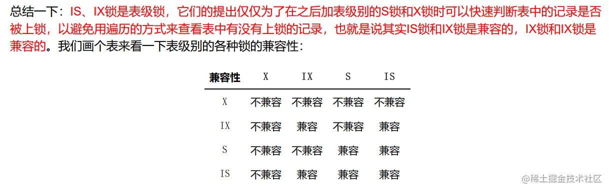 image-20230613173334125