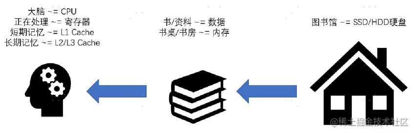 image-20221025135143707