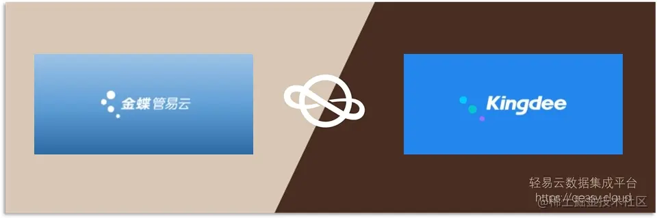 跨境电商与ERP打通