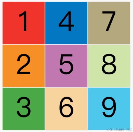 grid网格布局5.png
