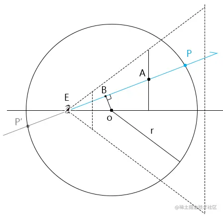 image-20220129161308872
