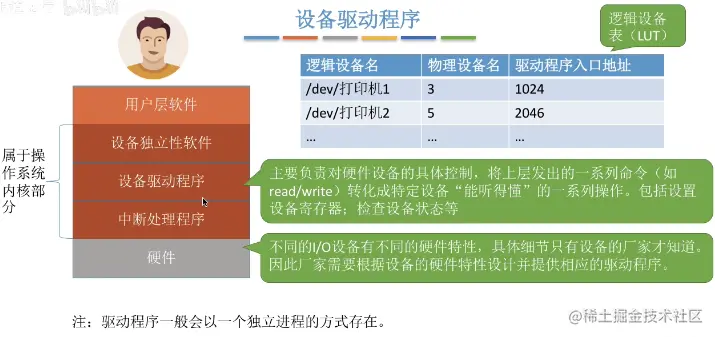 image-20220115215008982