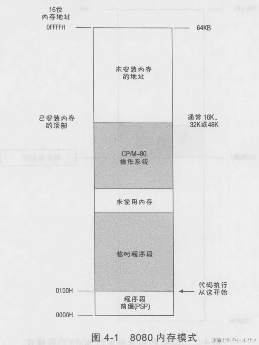 截屏2020-10-14 下午3.14.02