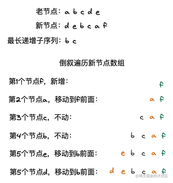 image-20220325112711023