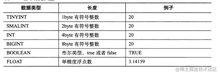 image-20200117105348449