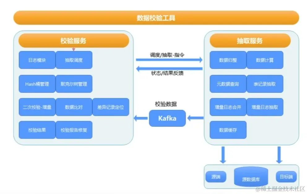 image-20231206194340337