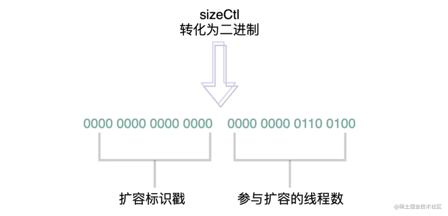 image-20220512232400225