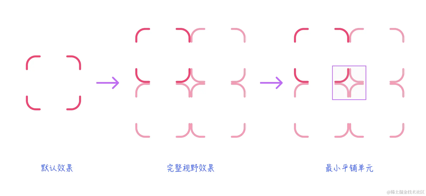 image-20240413174955449