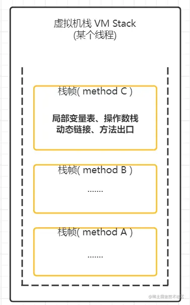 image-20220227214935364