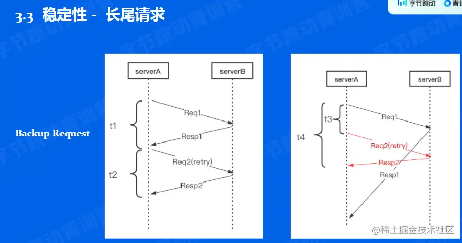 image-20220527165209674