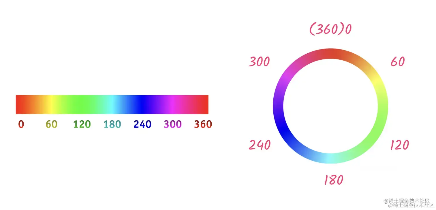 image-20230805170148940