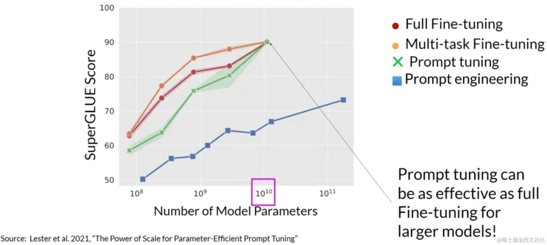 image-20231007124701211