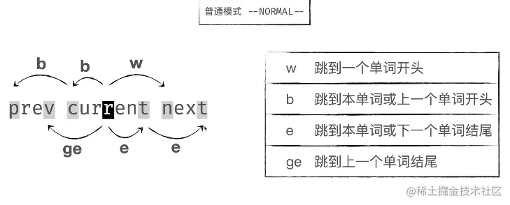 image-20220203195202983