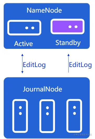 image-20220812112234512