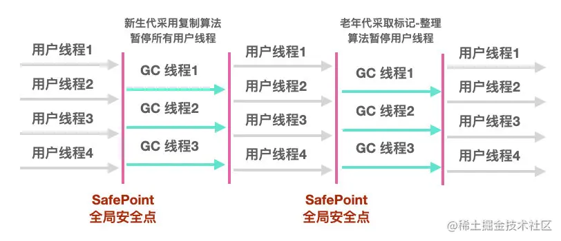 image-20210922213221449
