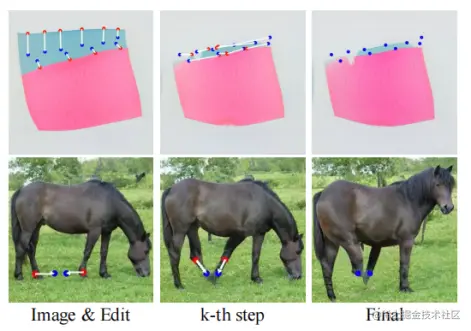 图2. DragGAN 由于相似点的存在发生错误的点跟踪