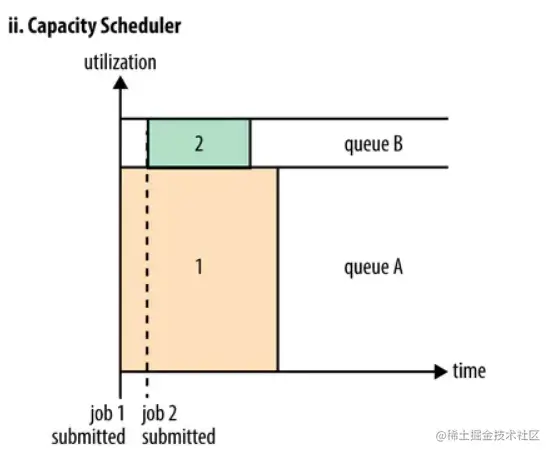 image-20201021151357630