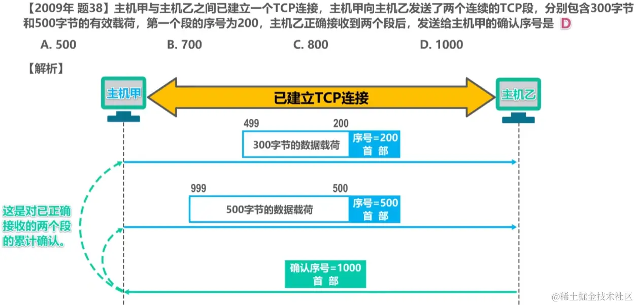 image-20230730022444393