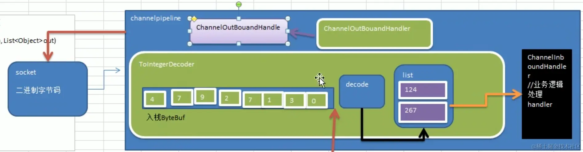 image-20230201033513653