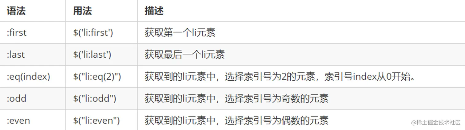 image-20220119133404411