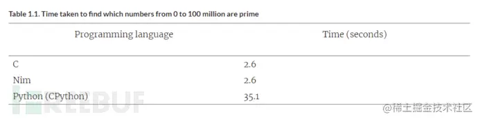 1649410504_625001c8ba6a26ab8640a.png!small?1649410505644