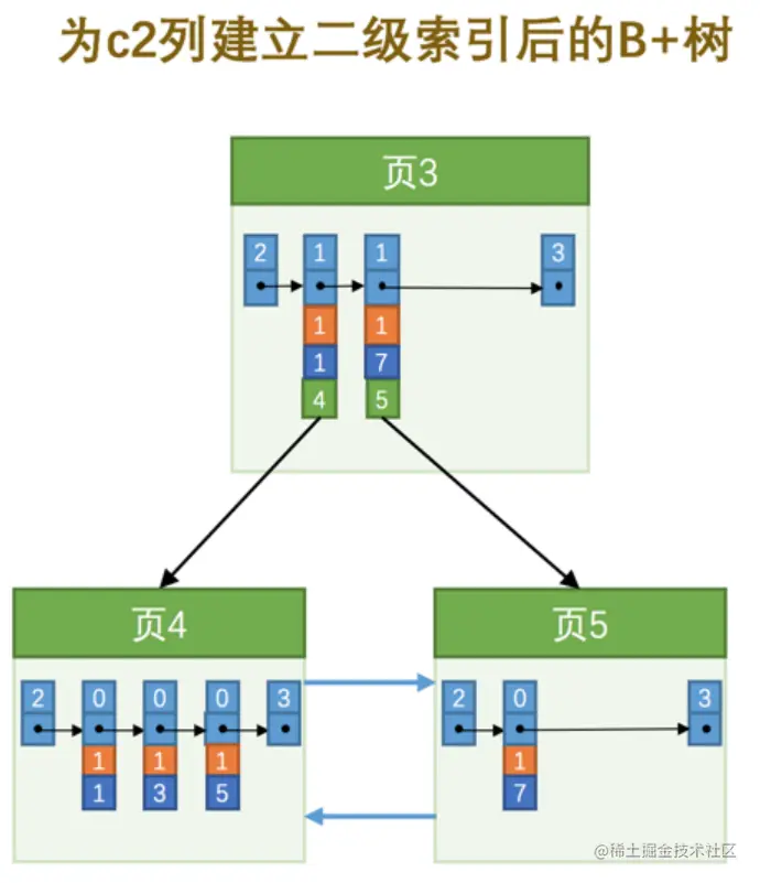 image-20221118025404171