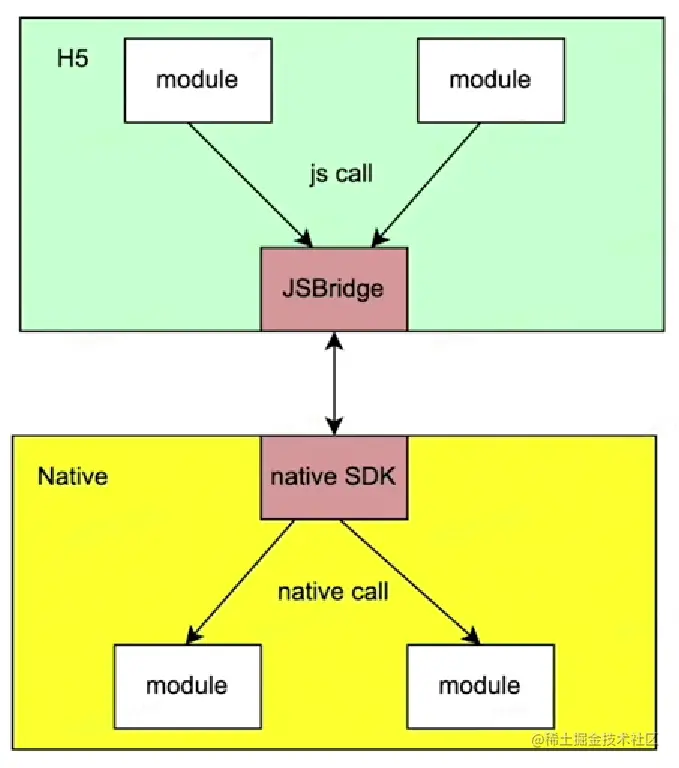 Pasted image 20230418103928.png