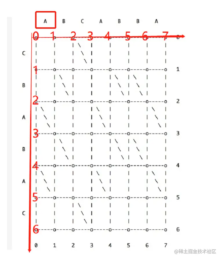 image-20220801222140579