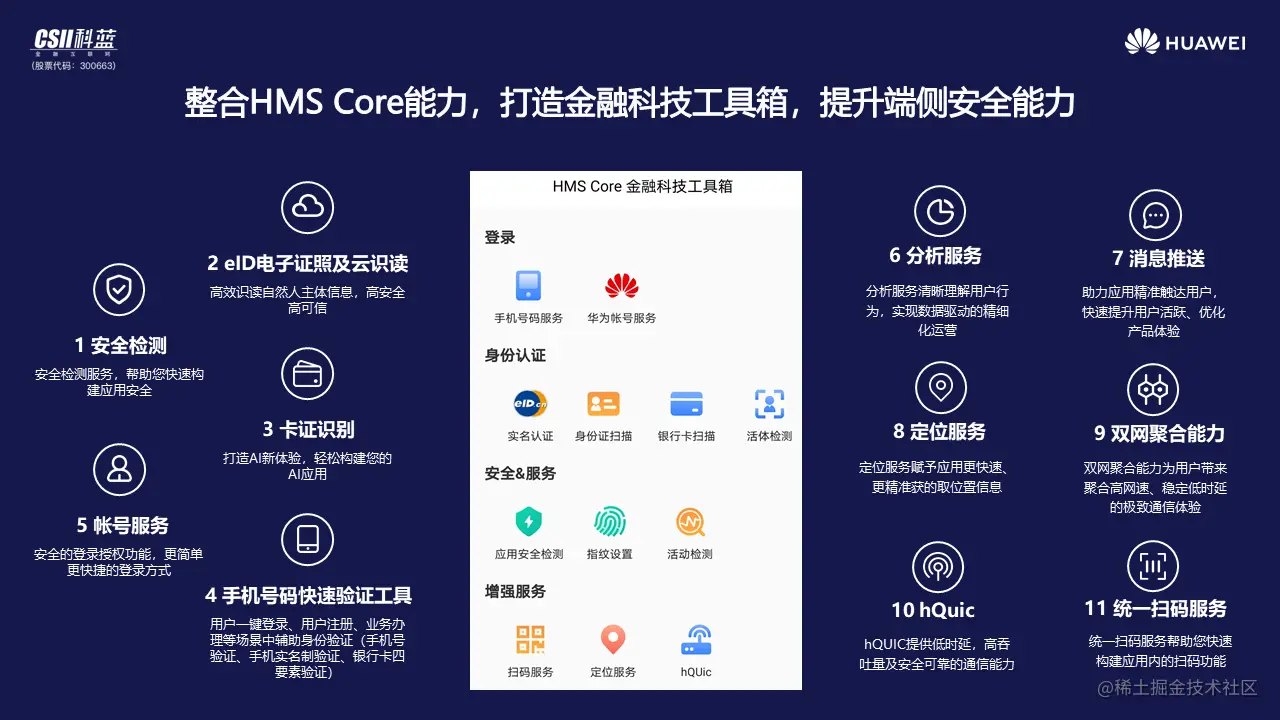 （科蓝软件基于HMS Core推出的金融科技工具箱）