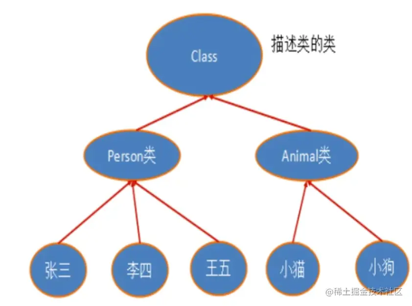 image-20210706212726588