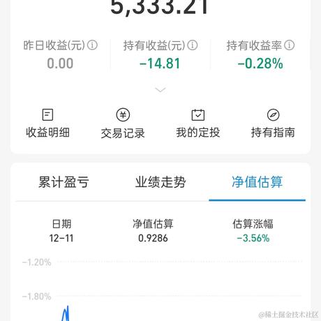Gakki不想说话于2023-12-11 10:56发布的图片