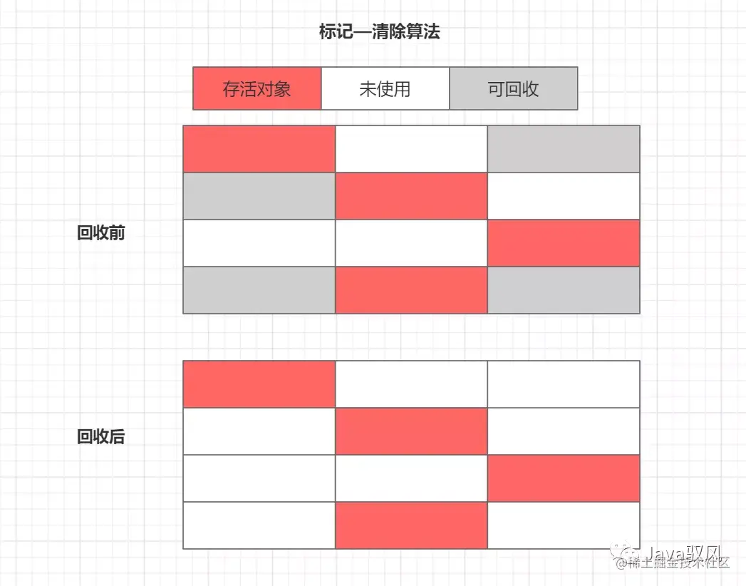 image-20210510211648086