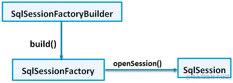 image-20201225161655689