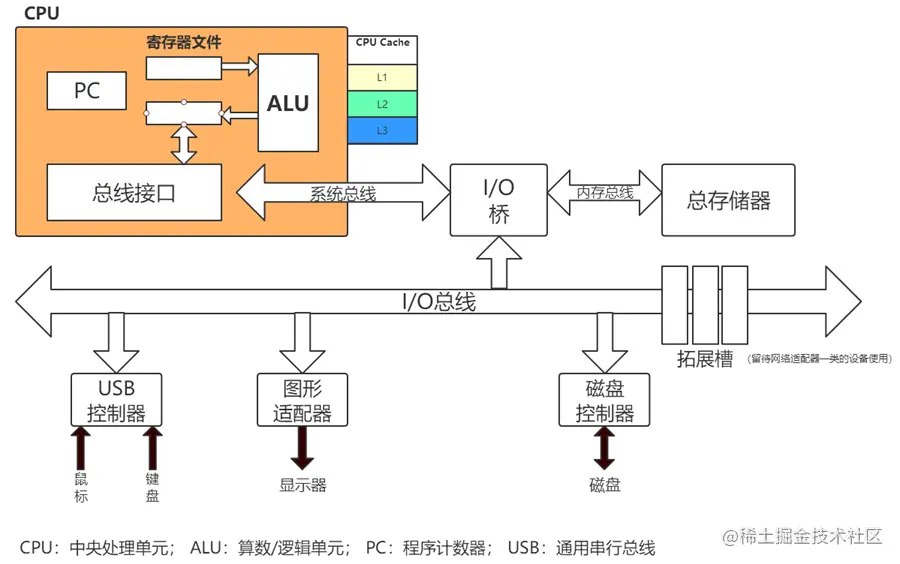 image-20210316175853465